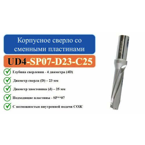 UD4-SP07-D23-C25 Корпусное сверло со сменными пластинами