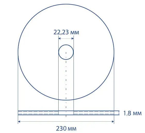 Круг отрезной по металлу Луга Абразив 230х1.8, диск отрезной 230