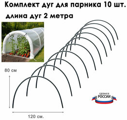 Дуги для парника 10 штук, длина 2 метра, диаметр 2 см. / Комплект дуг для парника ПВХ / Дуги пластиковые для парника