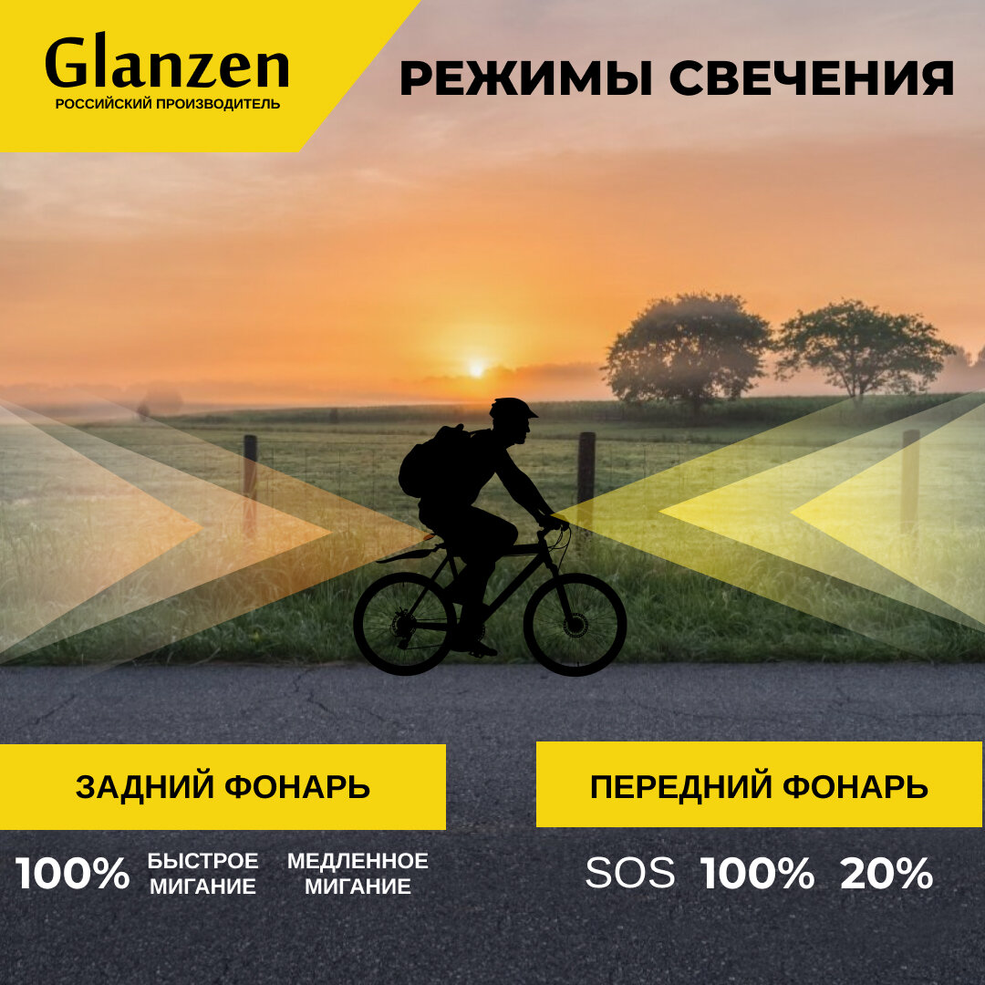 Светодиодный фонарь для велосипеда передний + задний с 3 режимами GLANZEN BFL-1200-03-set