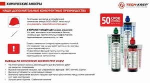 Химический анкер Tech-Krep PE POLYESTER 300 мл 155929