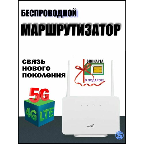 Роутер WiFi с поддержкой USB-модемов 2880₽