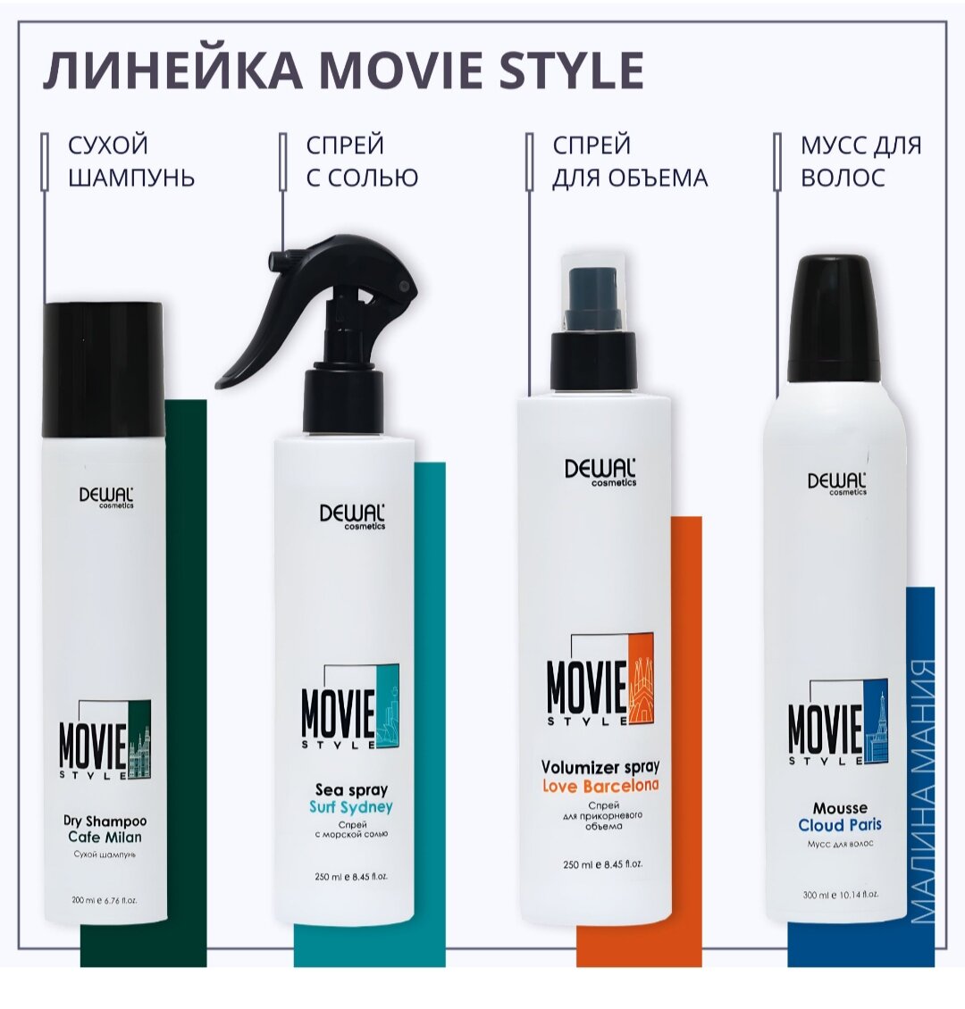 Термозащитный спрей Thermo Protect Spray Night Tokyo Movie Style DEWAL Cosmetics - фото №12