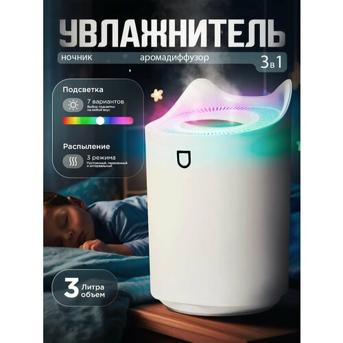 Увлажнитель ночник кошечка MT-9 белый 3000 ML 125000₽