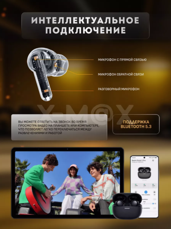 Наушники И Гарнитуры Xiaomi Наушники беспроводные Xiaomi Redmi Buds 5 Pro Aurora Purple, ANC, влагозащита