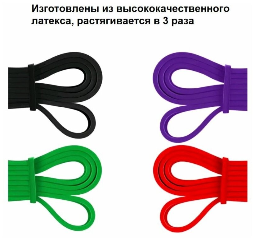 Набор эспандеров (фитнес-петли) Resistance Bands Fitness Sport 4 шт. — фото 1