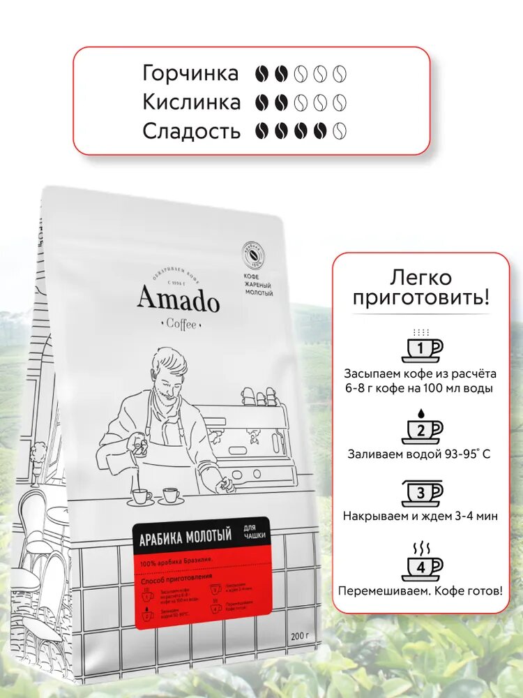 Кофе молотый Amado Арабика для чашки 200 гр, 100% арабика, средняя обжарка — фото 1