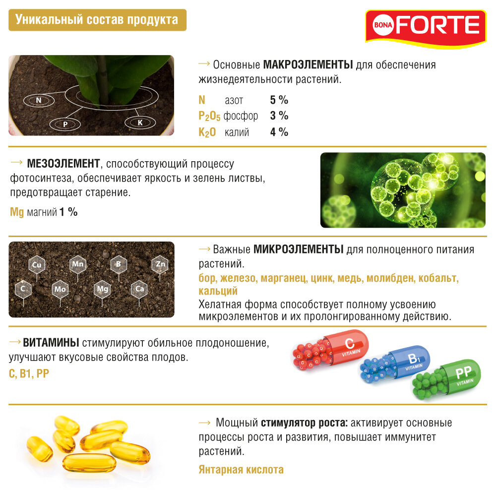 Удобрение для комнатных растений Multi Prod 285 мл Bona Forte - фото №13