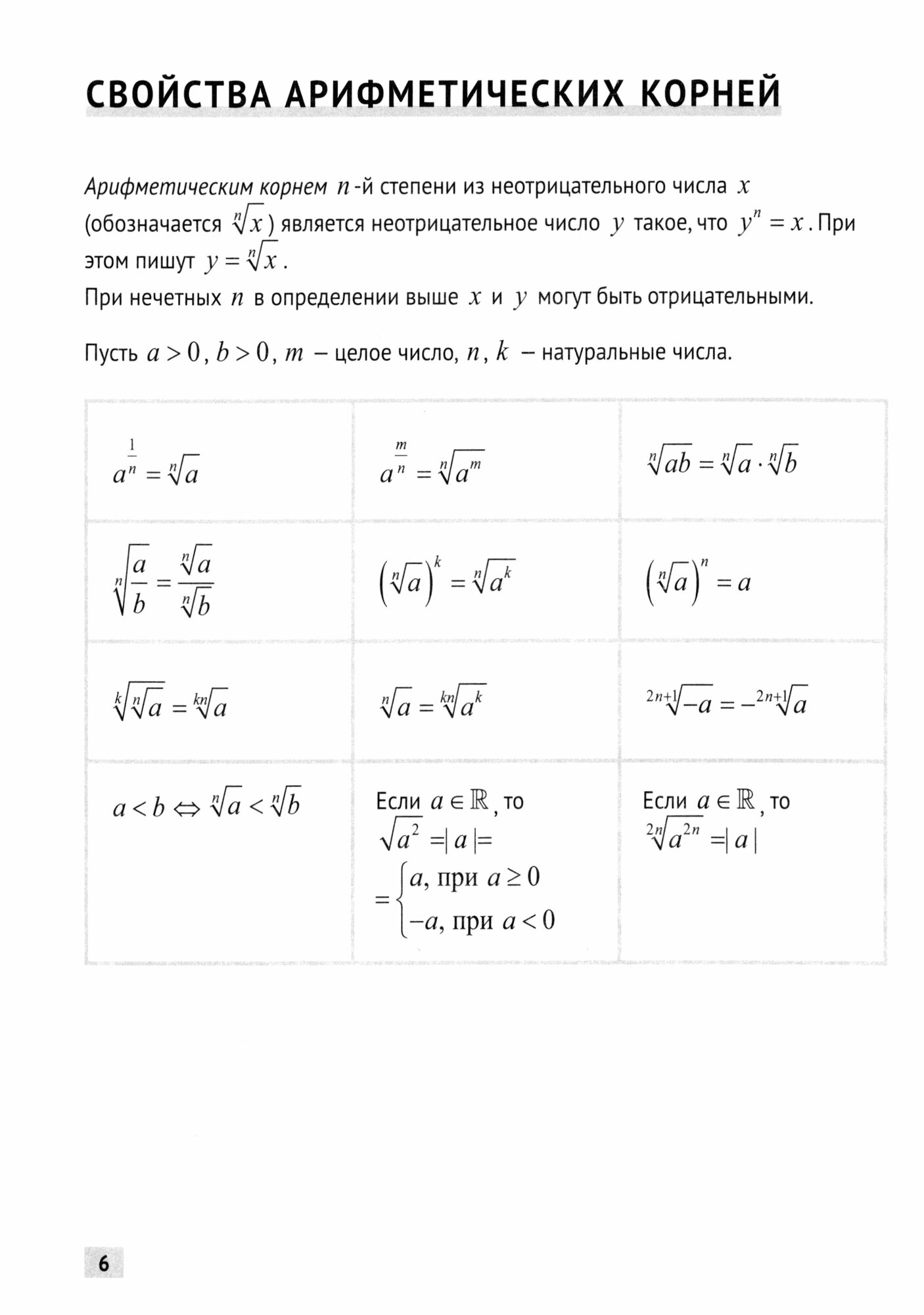 ОГЭ Математика. Шпаргалки в схемах и таблицах - фото №3