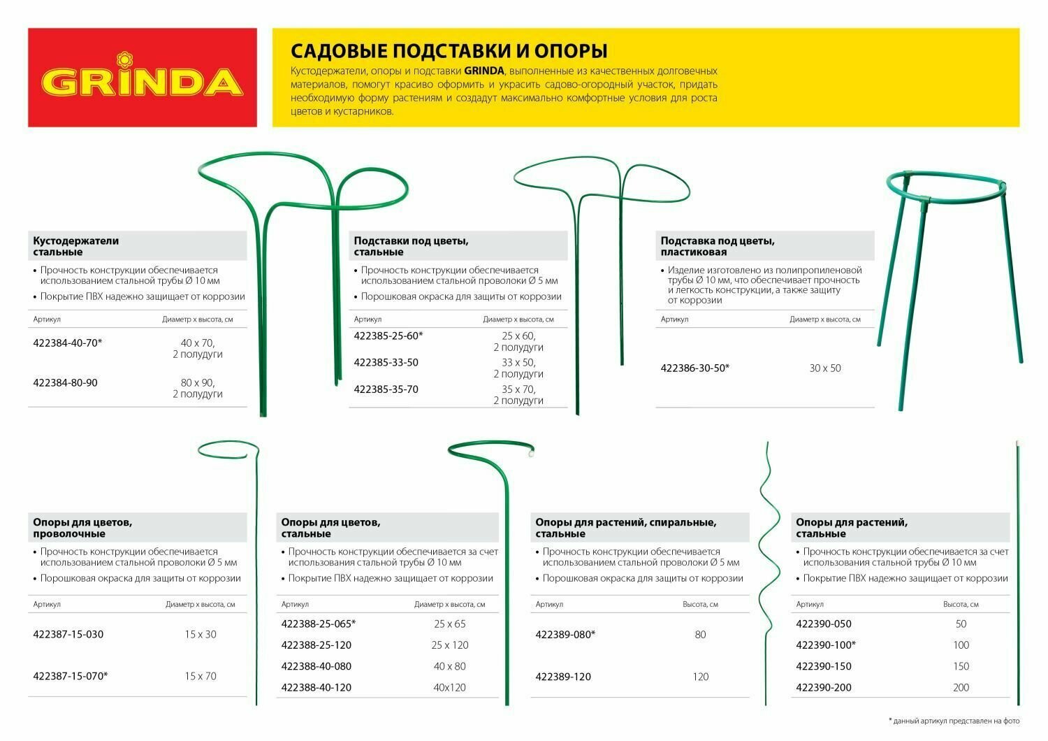 Опора под цветы Grinda , пластиковая, d=30х50см