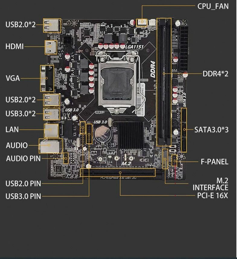 Материнская плата H110B LGA1151