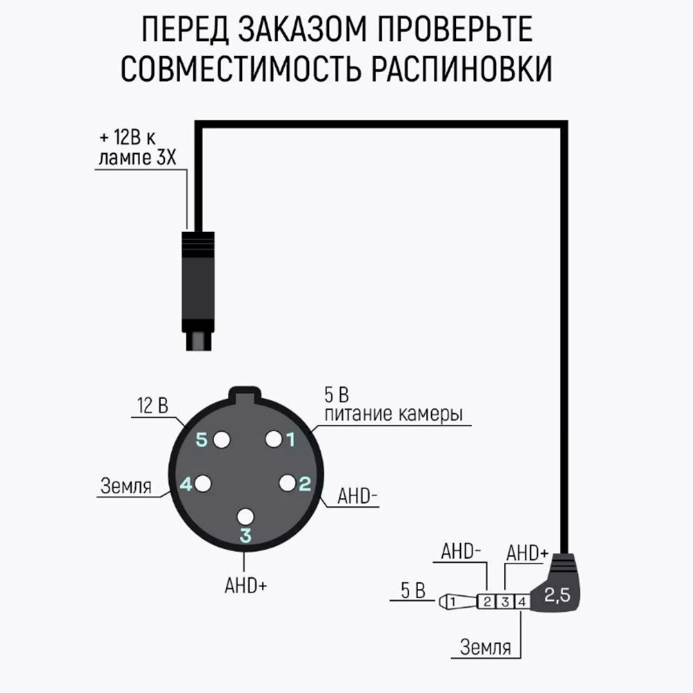 Камера заднего вида для автомобиля с проводом 5 метров 2,5 jack / распайкой 5 PIN