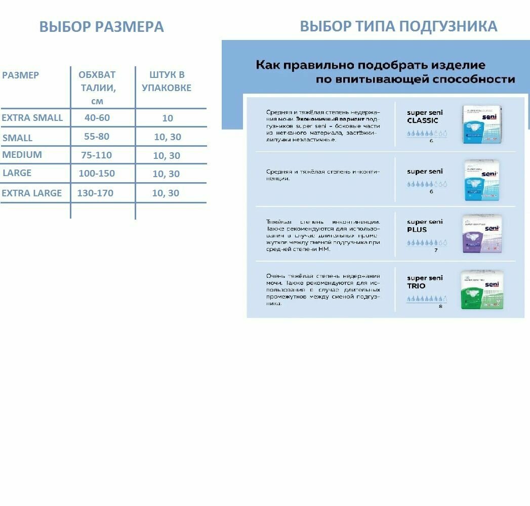 Подгузники для взрослых дышащие Classic Super Seni/Сени 10шт р.L ООО Белла - фото №17