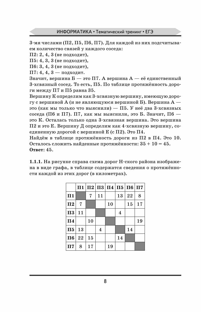 ЕГЭ. Информатика. Информация и информационные процессы. Информационная деятельность человека. Средства ИКТ. Тематический тренинг для подготовки к единому государственному экзамену - фото №18