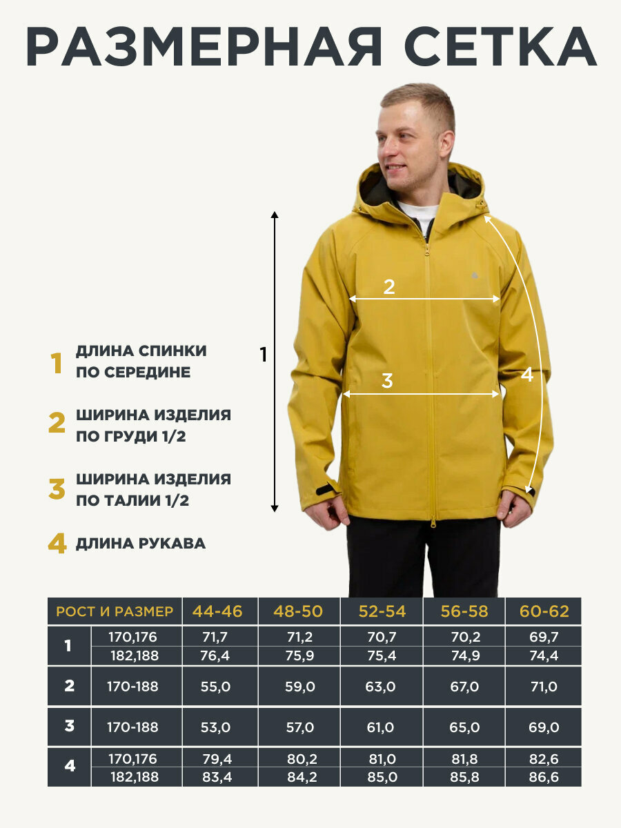 Куртка CosmoTex/170-176 