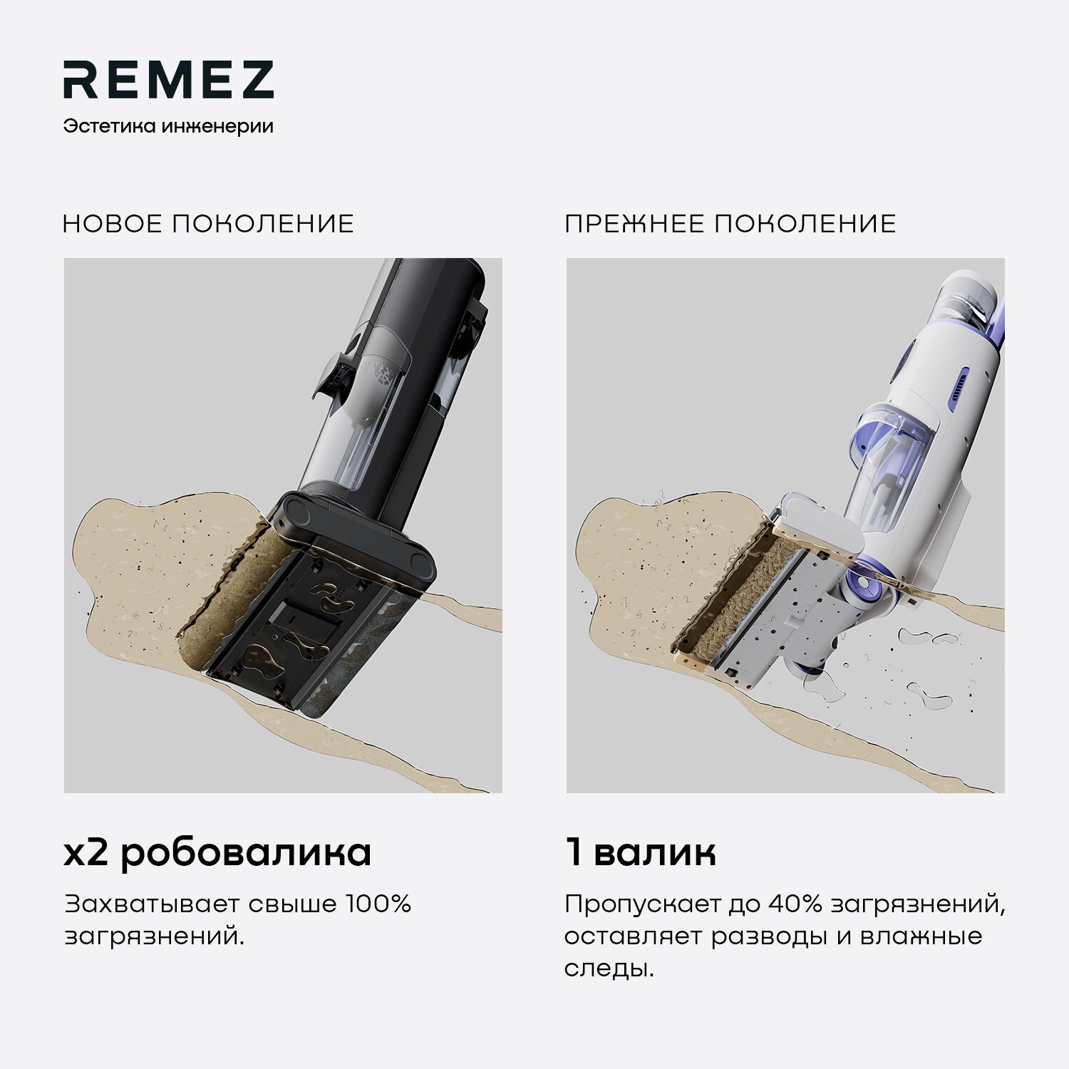 Роботизированный вертикальный моющий пылесос REMEZ IQSelf+ , RMVC-603 — фото 1
