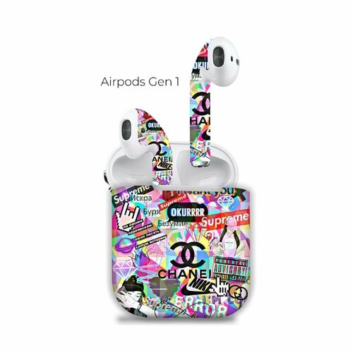 Гидрогелевая защитная пленка для Apple AirPods 1 для кейса