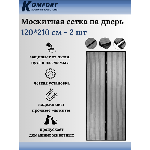 Москитная сетка на дверь магнитная 120*210 см черная 2 шт