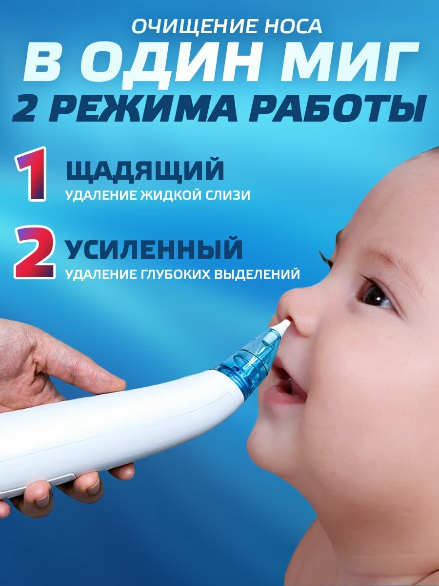 Аспиратор назальный детский электрический Classmark соплеотсос для носа малышей и новорожденных младенцев, высасыватель соплей для детей, белый — фото 1