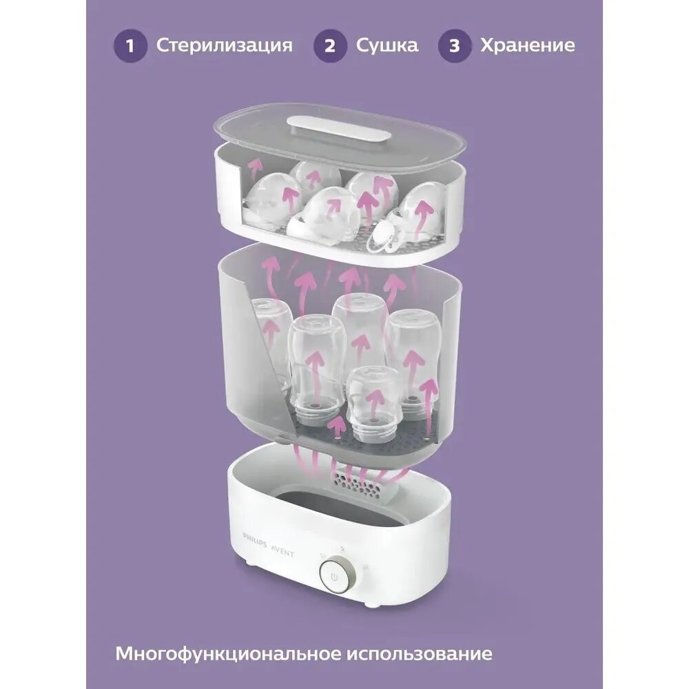 Philips Avent - фото №17