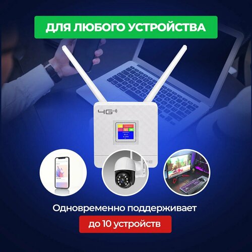 Wi-Fi-роутер с поддержкой сим-карт 4G LTE CPE с двумя внешними антеннамицветной дисплей порт WANLAN 24Ггц 3090₽