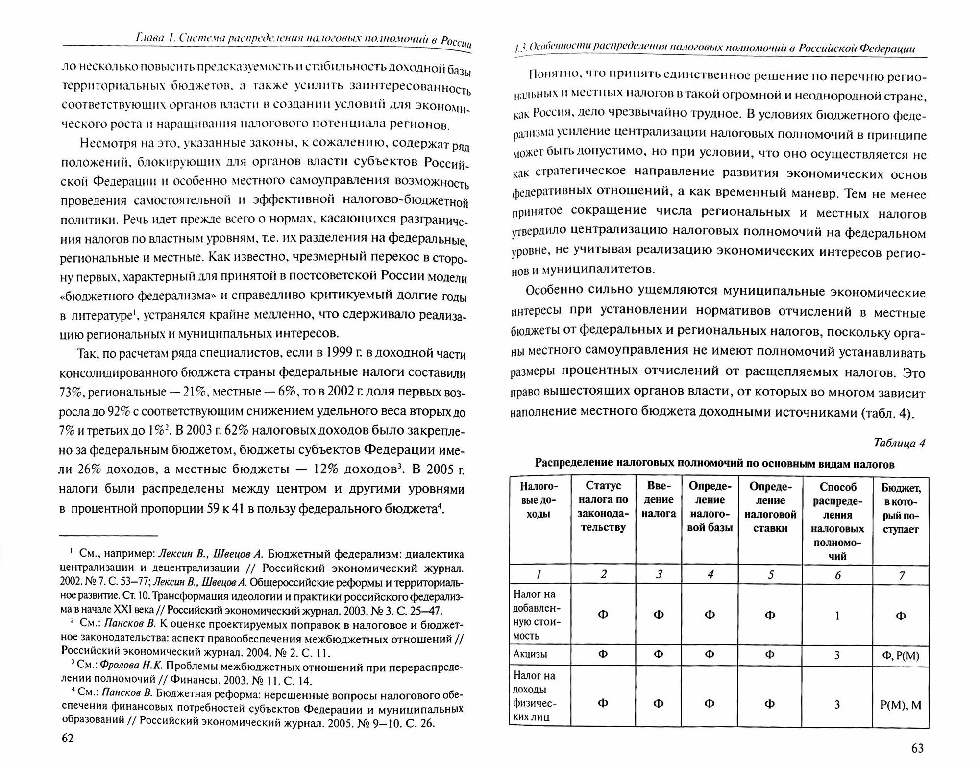 Теория и практика распределения налоговых полномочий в России. Монография - фото №2