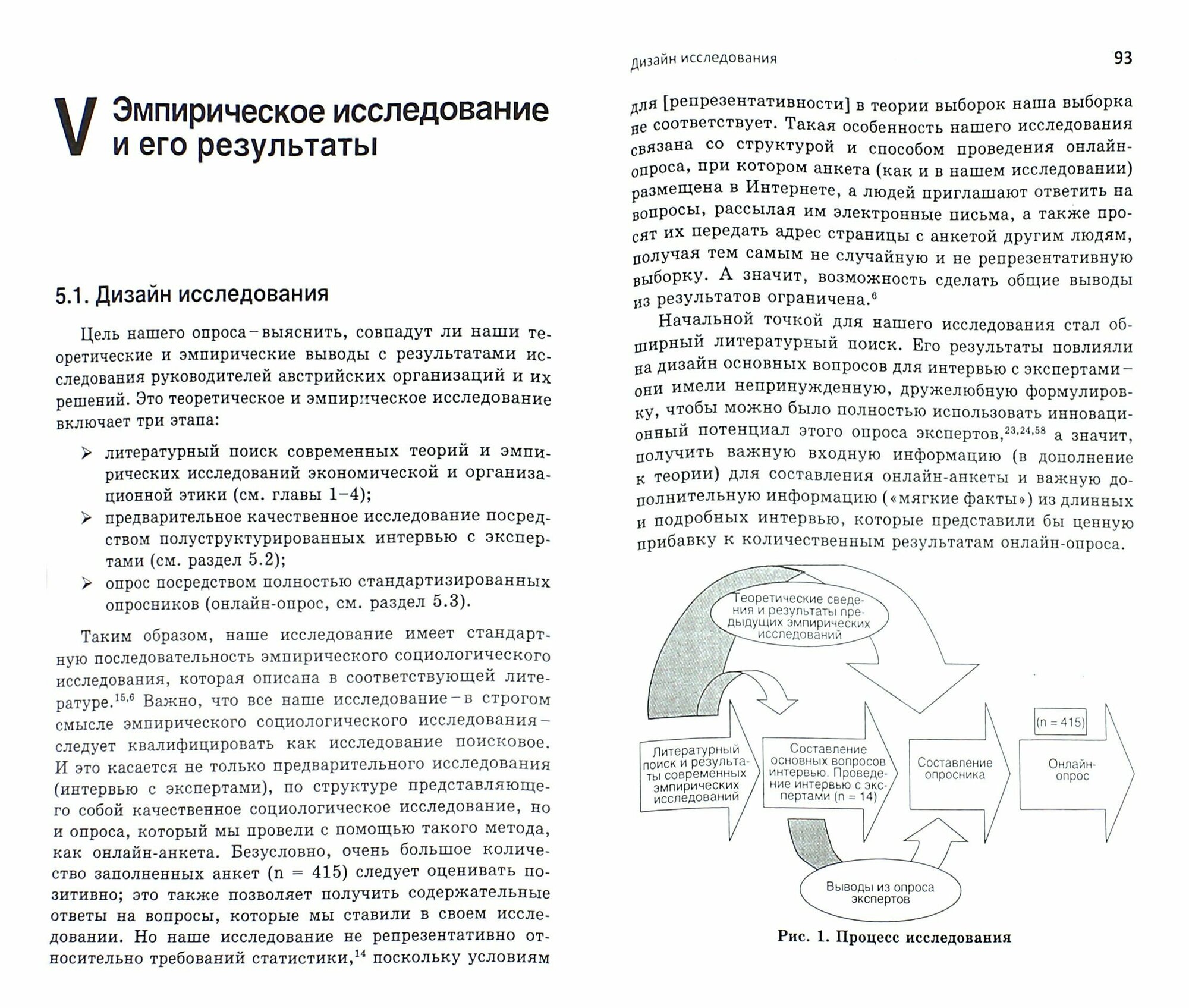 Этика против выгоды. Решения менеджеров в ситуации морального выбора - фото №5