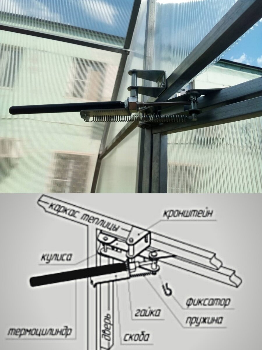 Автомат для проветривания теплиц ; угол открывания двери 25-30*начало открывания от 17*C