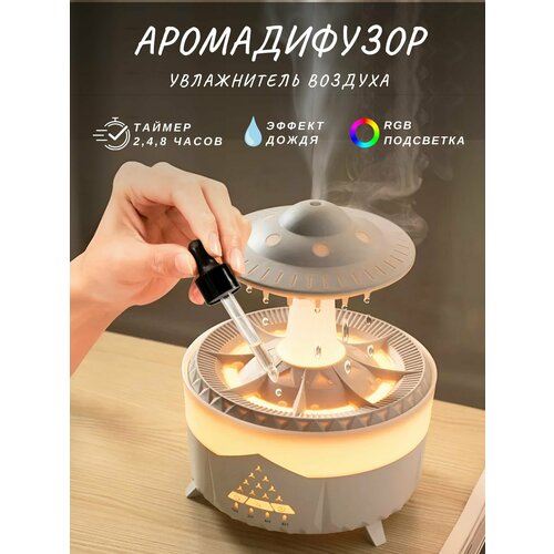 Купить Увлажнитель воздуха в виде гриба с подсветкой, аромадиффузор ...