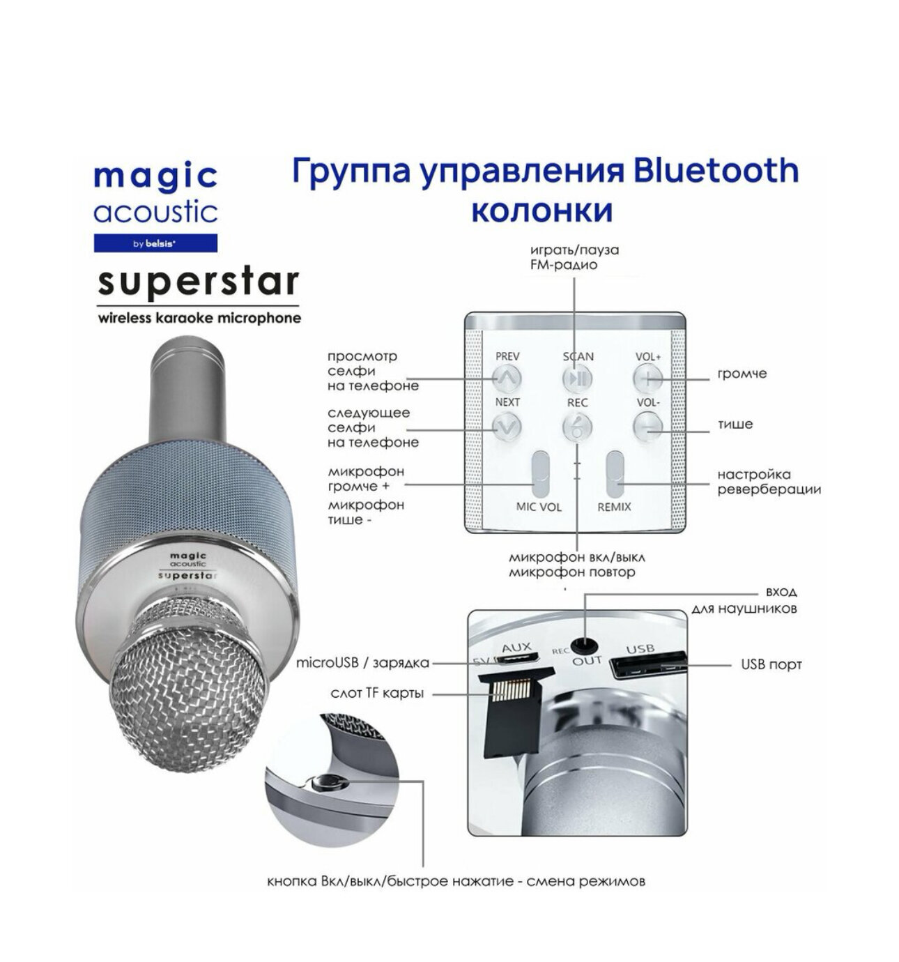 Микрофон для караоке Magic Acoustic MA3001BE Superstar синий - фото №7
