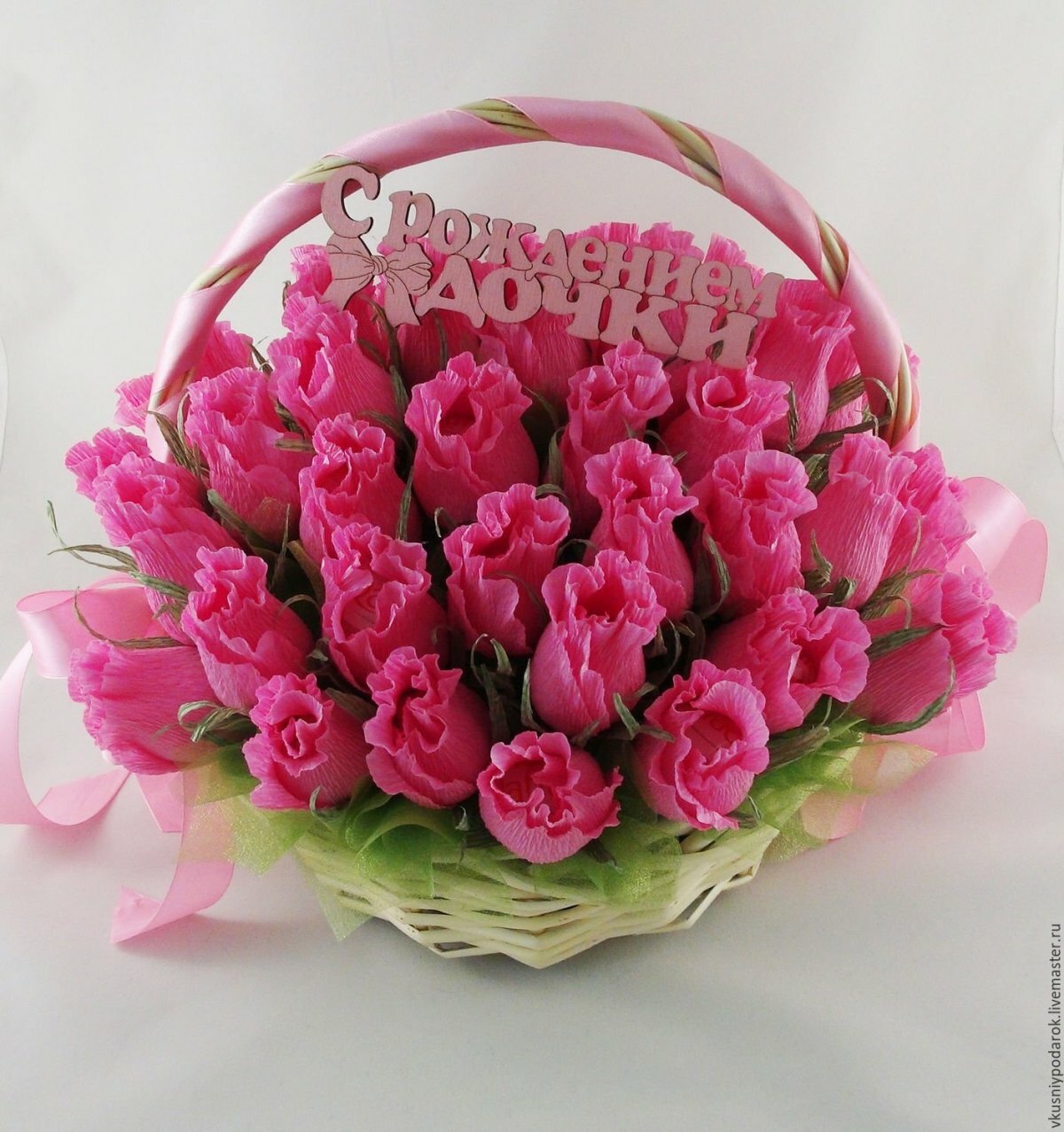 Корзина розовых тюльпанов с наполнением на выписку