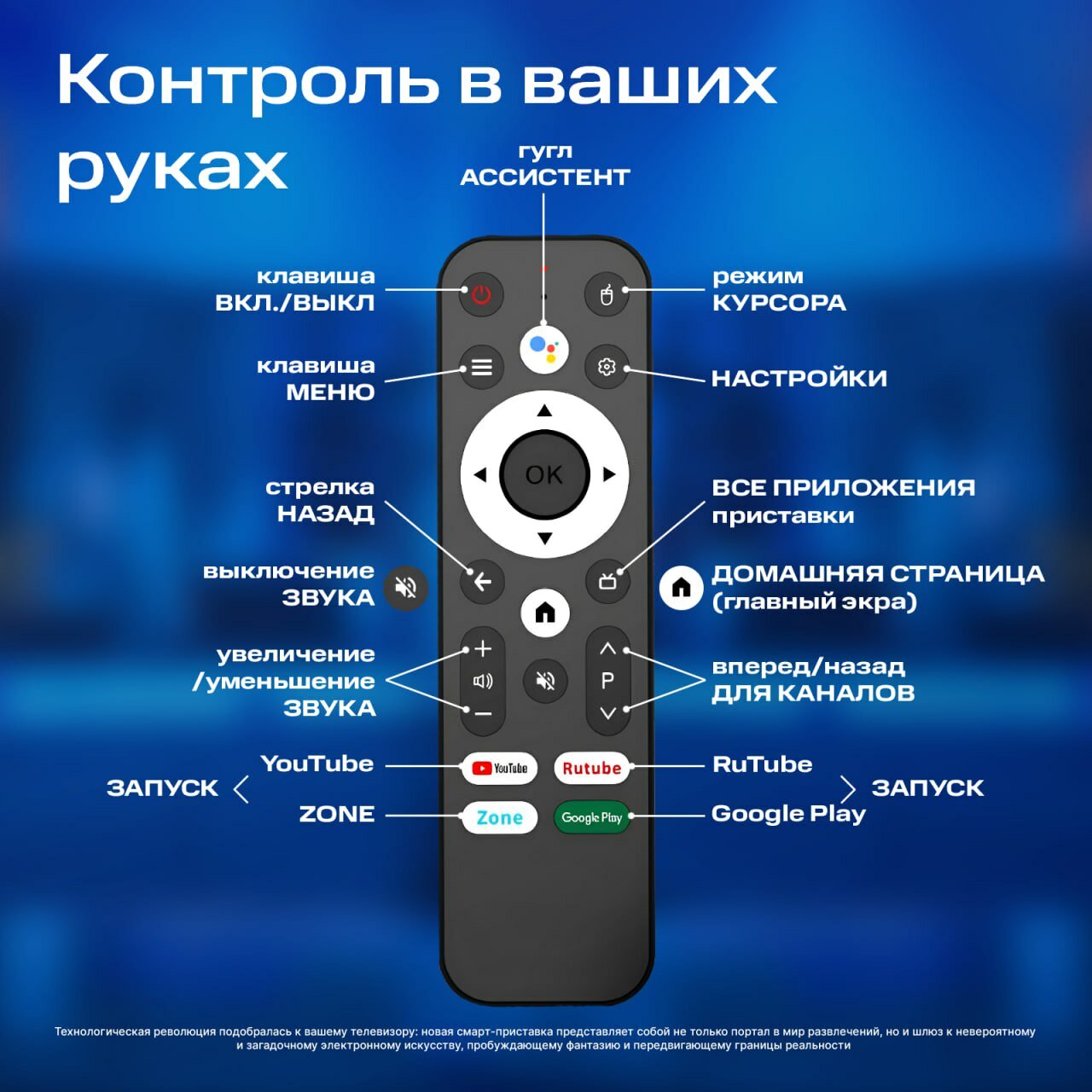 Тв приставка SharksTraid Mediaroom, Андроид 13, 2 Гб + 16 Гб