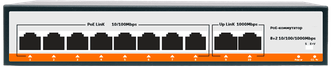 PoE коммутатор TVB-608PC