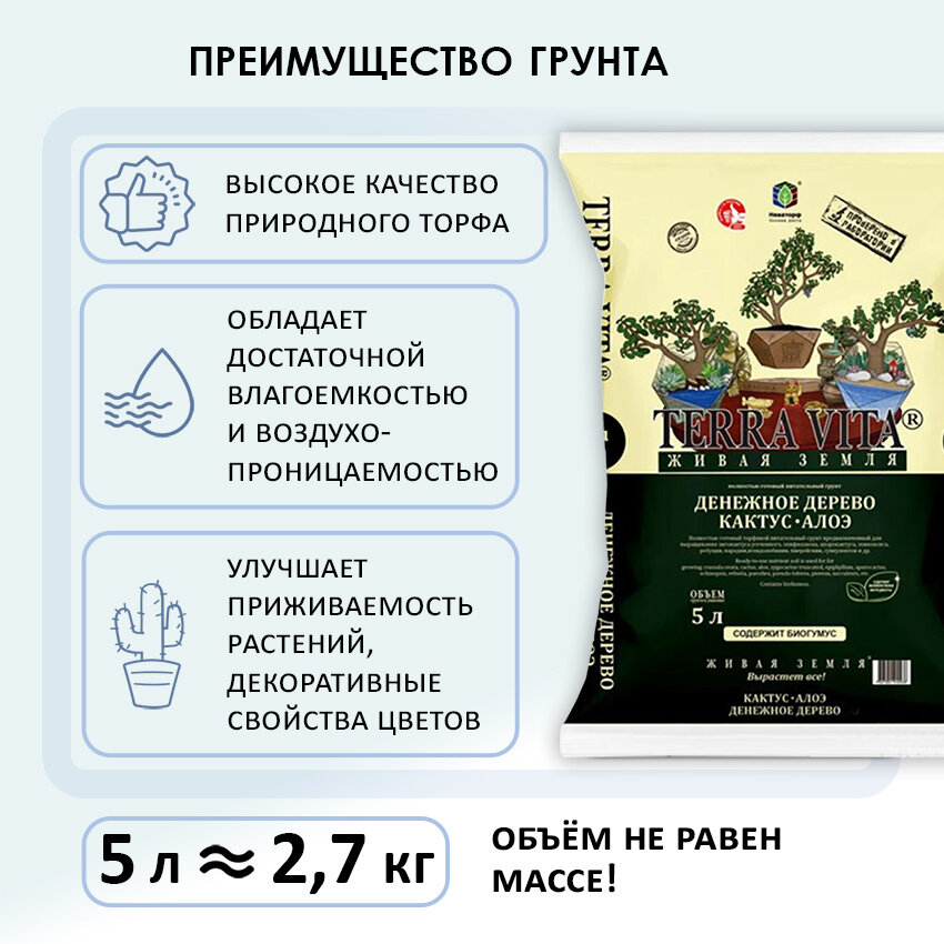 Terra Vita Набор для комнатных растений для Замиокулькаса, Кактуса и Денежного дерева: почвогрунт 5л, удобрение 330 мл, дренаж 1л