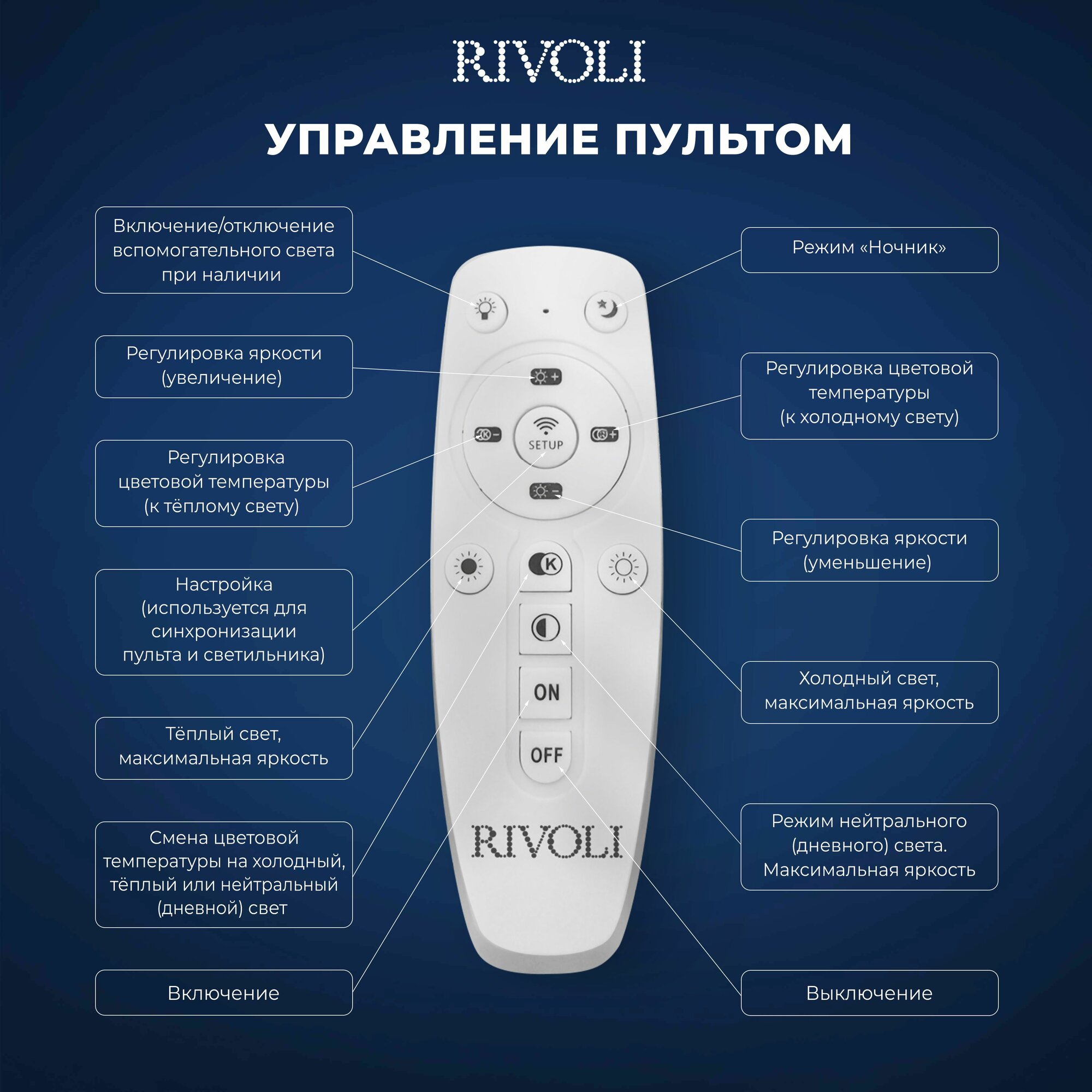 Светодиодная диммируемая люстра с пультом ДУ Rivoli Paula 6088-106 (Б0052409) - фото №15