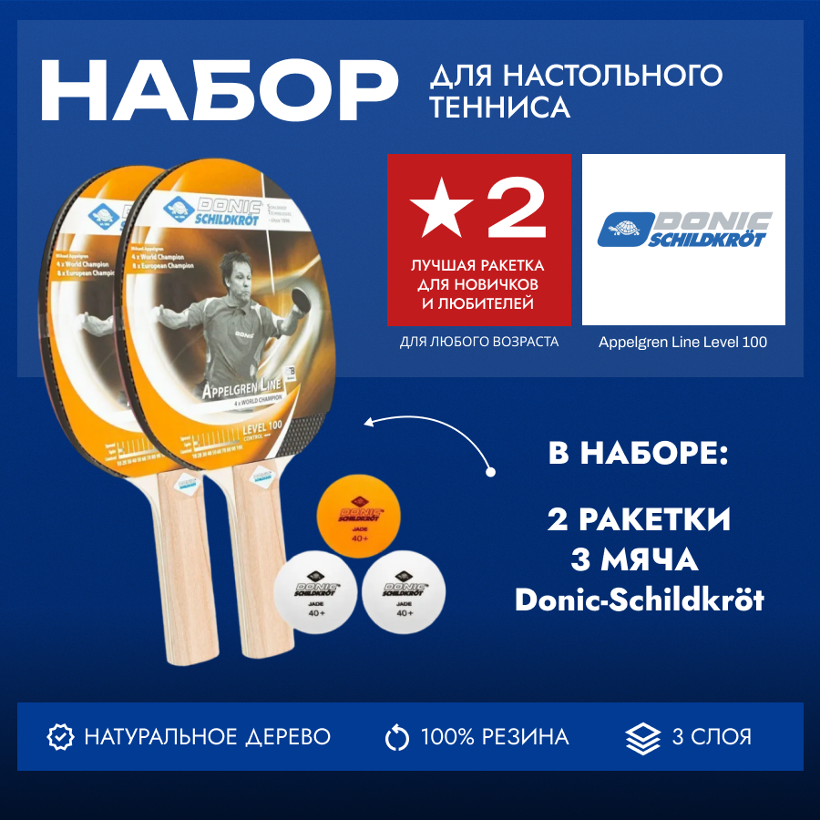 Набор для настольного тенниса Donic Schildkrot Appelgren Line Level 100