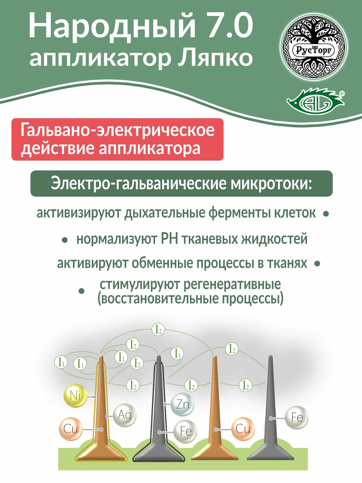 Массажный коврик Аппликатор Ляпко "Народный" 7,0 (размер 95х320 мм), зеленый. — фото 1