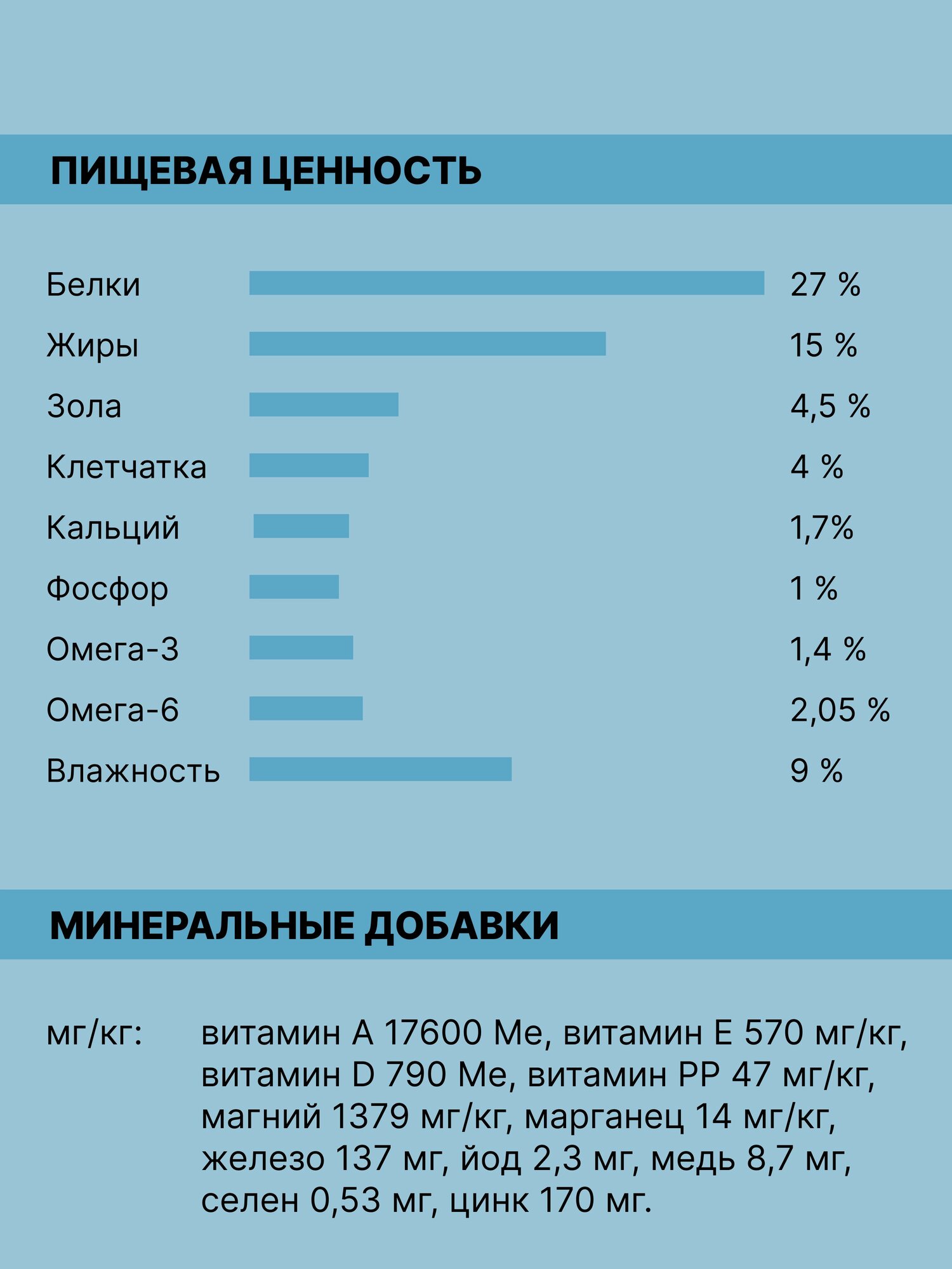 Корм сухой низкогликемический "Lapico" Advanced (Лапико), для собак средних пород, рыба, 12кг — фото 1