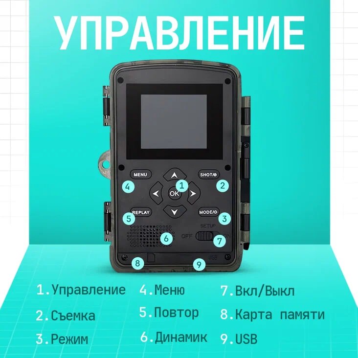 Фотоловушка (лесная камера) Camuse PR700, ночное видение до 20м — фото 1