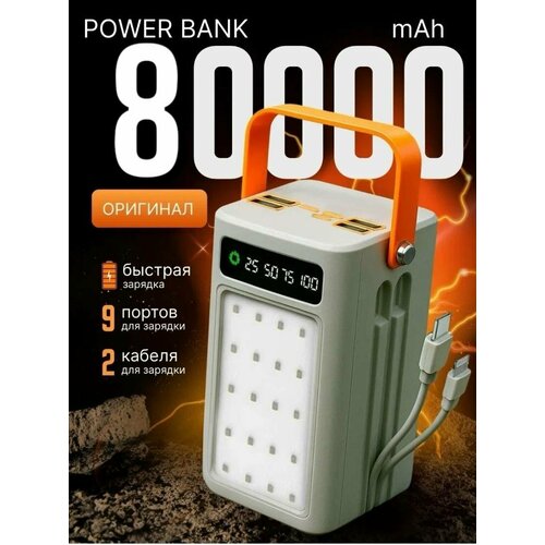 Повербанк с быстрой зарядкой 80000mAh Powerbank 267900₽