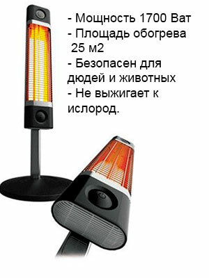 Карбоновый обогреватель Veito CH1800 RE Black