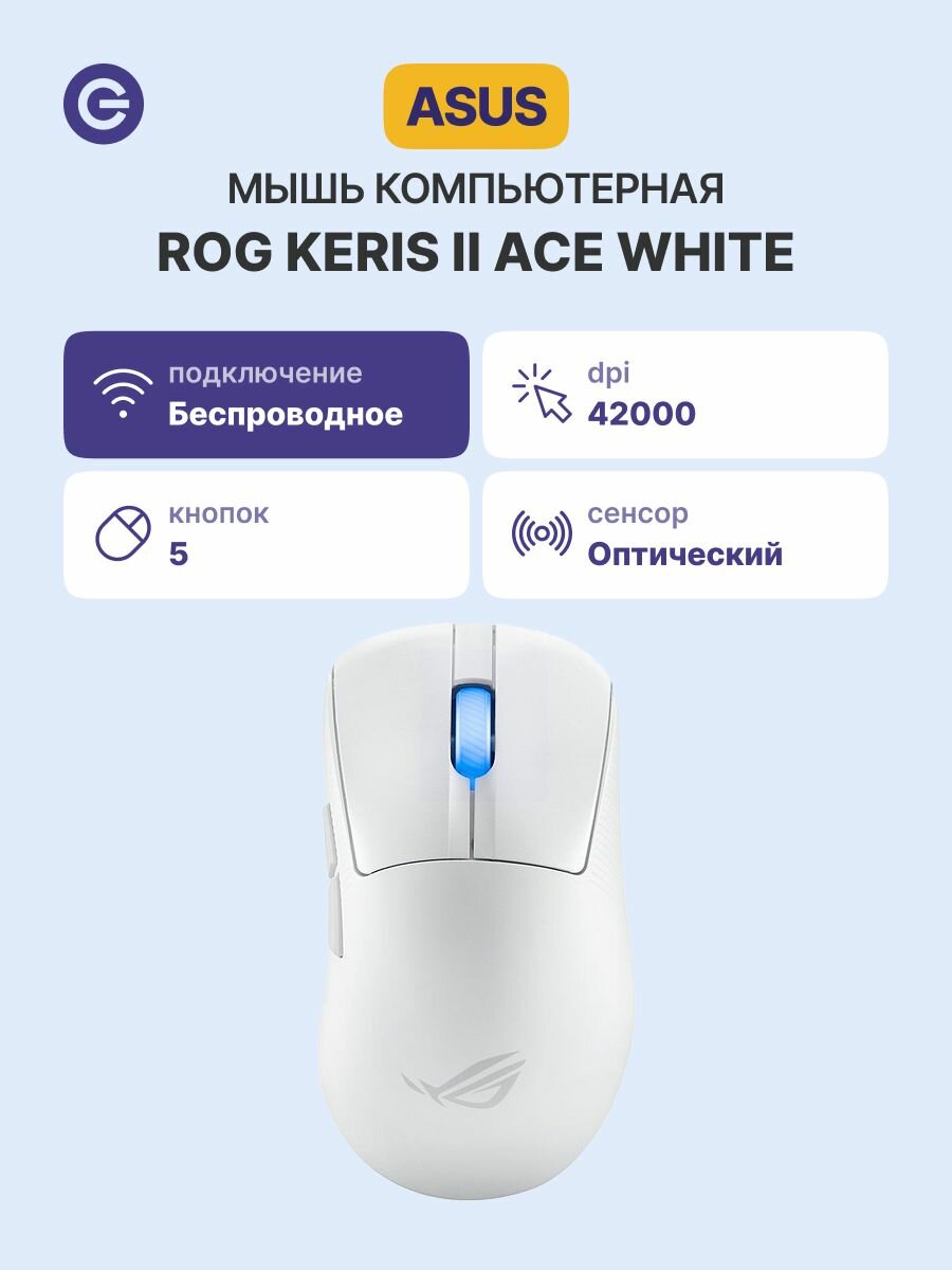 Мышь игровая ASUS P714 ROG Keris II WL ACE White (90MP03N0-BMUA10)