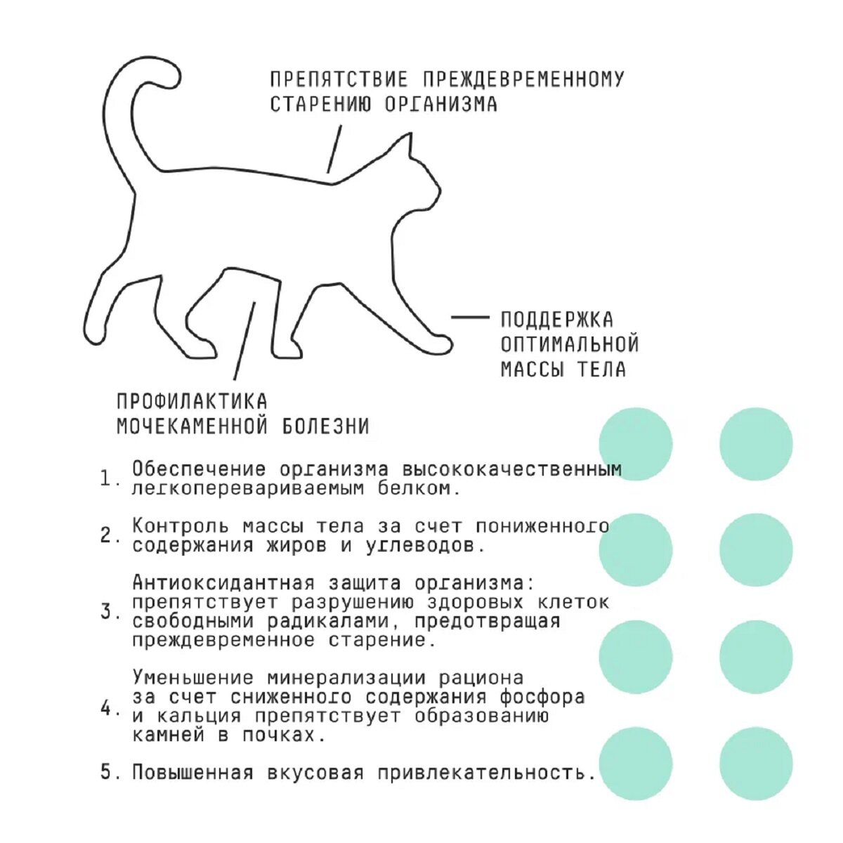 AJO Sterile сухой для стерилизованных кошек 1,5кг - фотография № 6