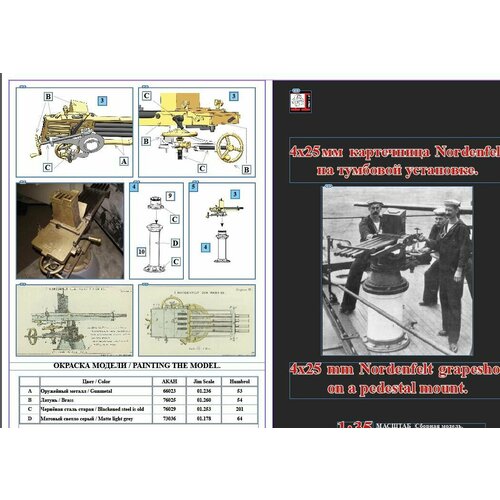4х25 мм картечница Nordenfelt Mk.II на тумбовой установке 1/35