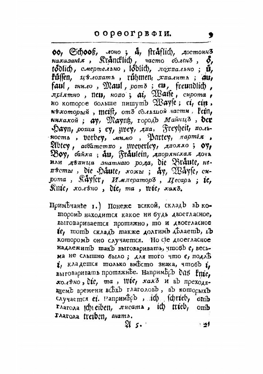 Книга Немецкая грамматика, собранная прежде из разных авторов, а ныне для употребления ... - фото №8