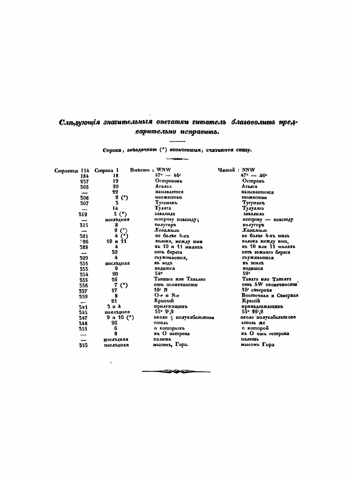 Книга Путешествие Вокруг Света, Совершенное по повелению Императора Николая I - фото №5