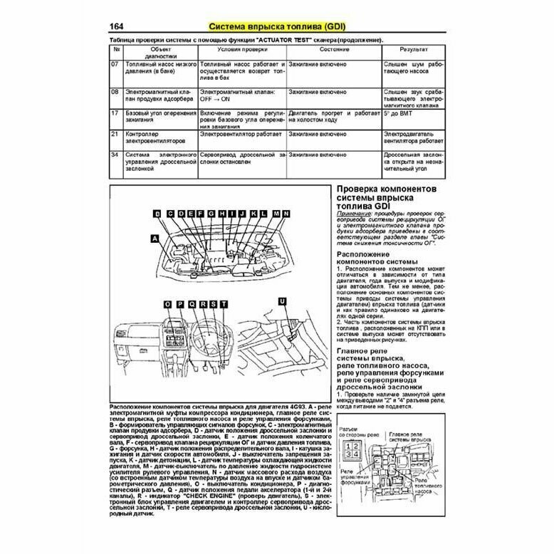 Mitsubishi Pajero IO c 1998-2007гг. - фото №8