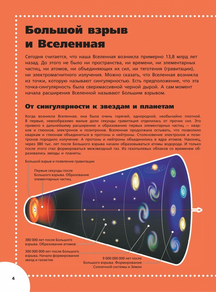 Звездное небо (Спектор Анна Артуровна, Ликсо Владимир Владимирович, Гусев И.Е.) - фото №11