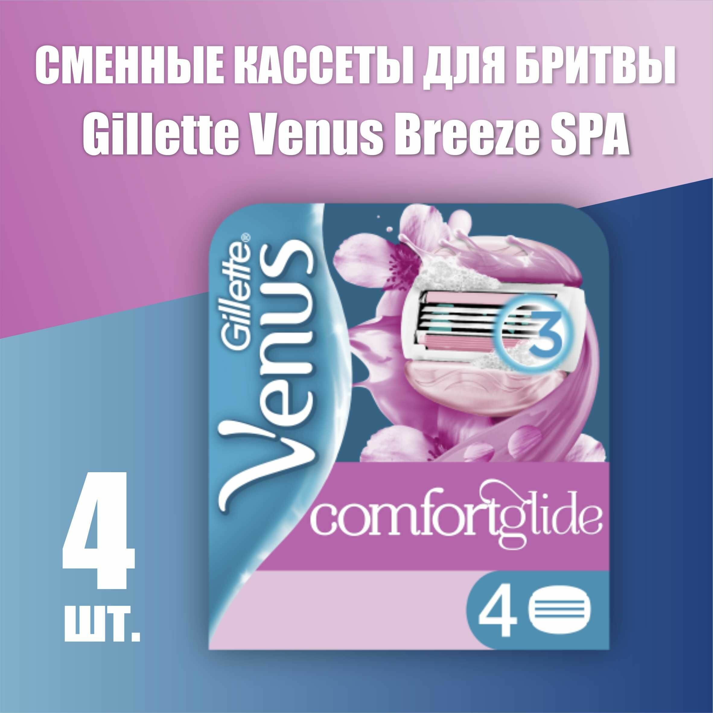 Сменные кассеты Gillette Venus ComfortGlide Breeze для бритвы cо встроенными полосками с гелем для бритья 4 шт