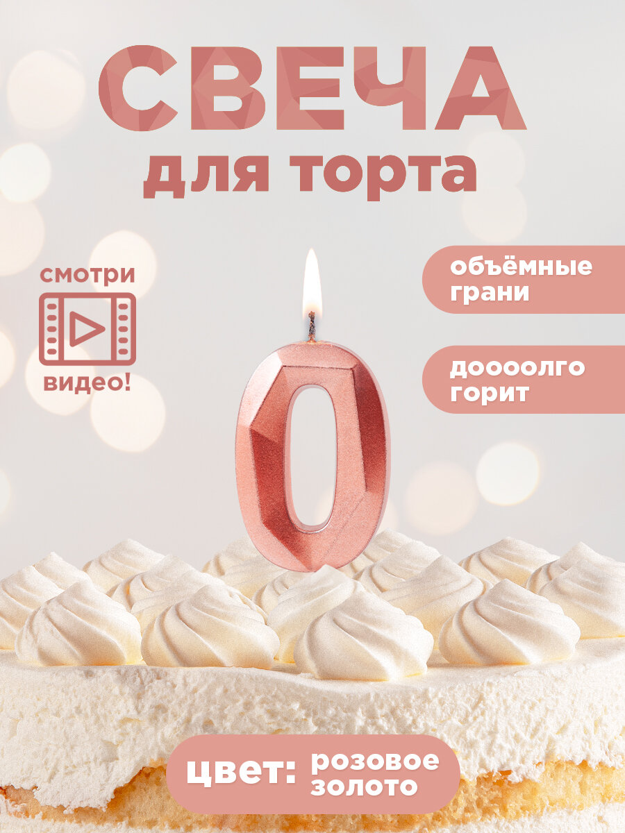 фото Свеча для торта цифра "HAPPY BIRTHDAY!", PATERRA, цифра 4, розовое золото (491-014)